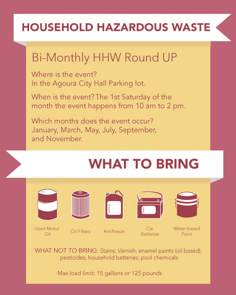 HHW-Bi-monthly